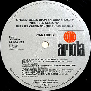 Ciclos