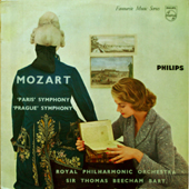 Mozart - Symphony No.31 & 38